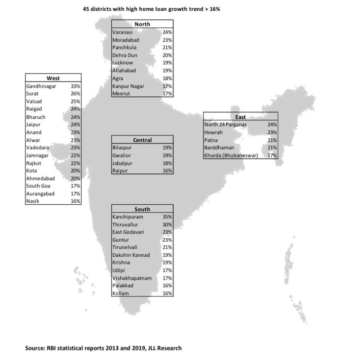 Smaller town perform better than Metro in terms of home loan disbursement