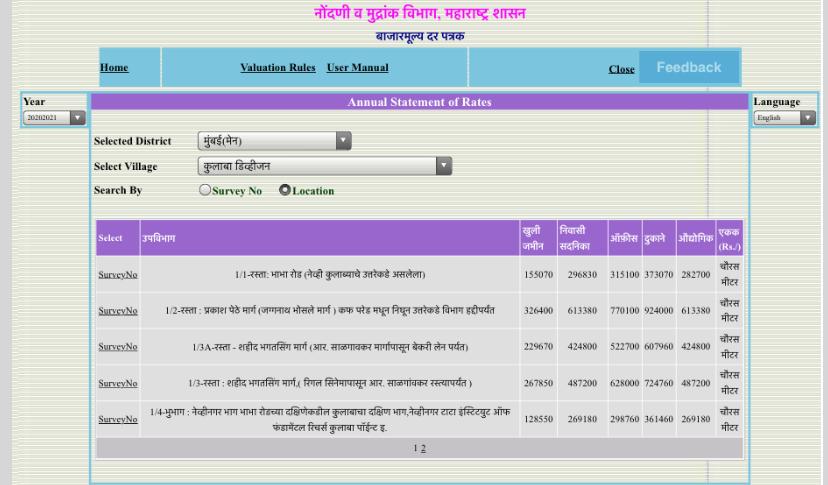 Ready Reckoner Rates can been seen on the IGR website