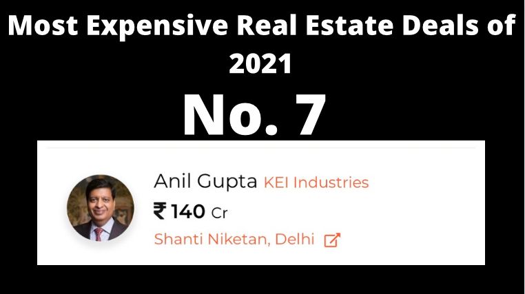  Anil Gupta, chairman and managing director of KEI Industries, manufactures of cable and wire, bought a 2000 square yard property at Delhi’s Shanti Niketan for Rs 140 crore.