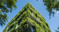 India’s Green Building Congress 2025 will bring together real estate leaders, architects, and policymakers in Mumbai to chart the future of sustainable and Net Zero construction.