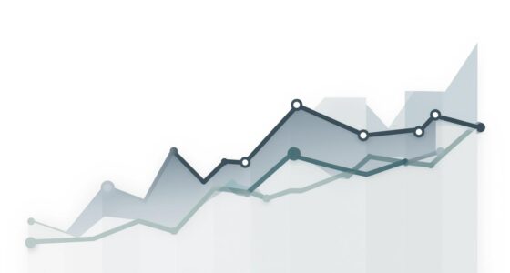 Realty indices began the day on a muted note, with large developers steady and mid-caps showing early weakness. The sector remains in consolidation as investors await fresh triggers through the day.